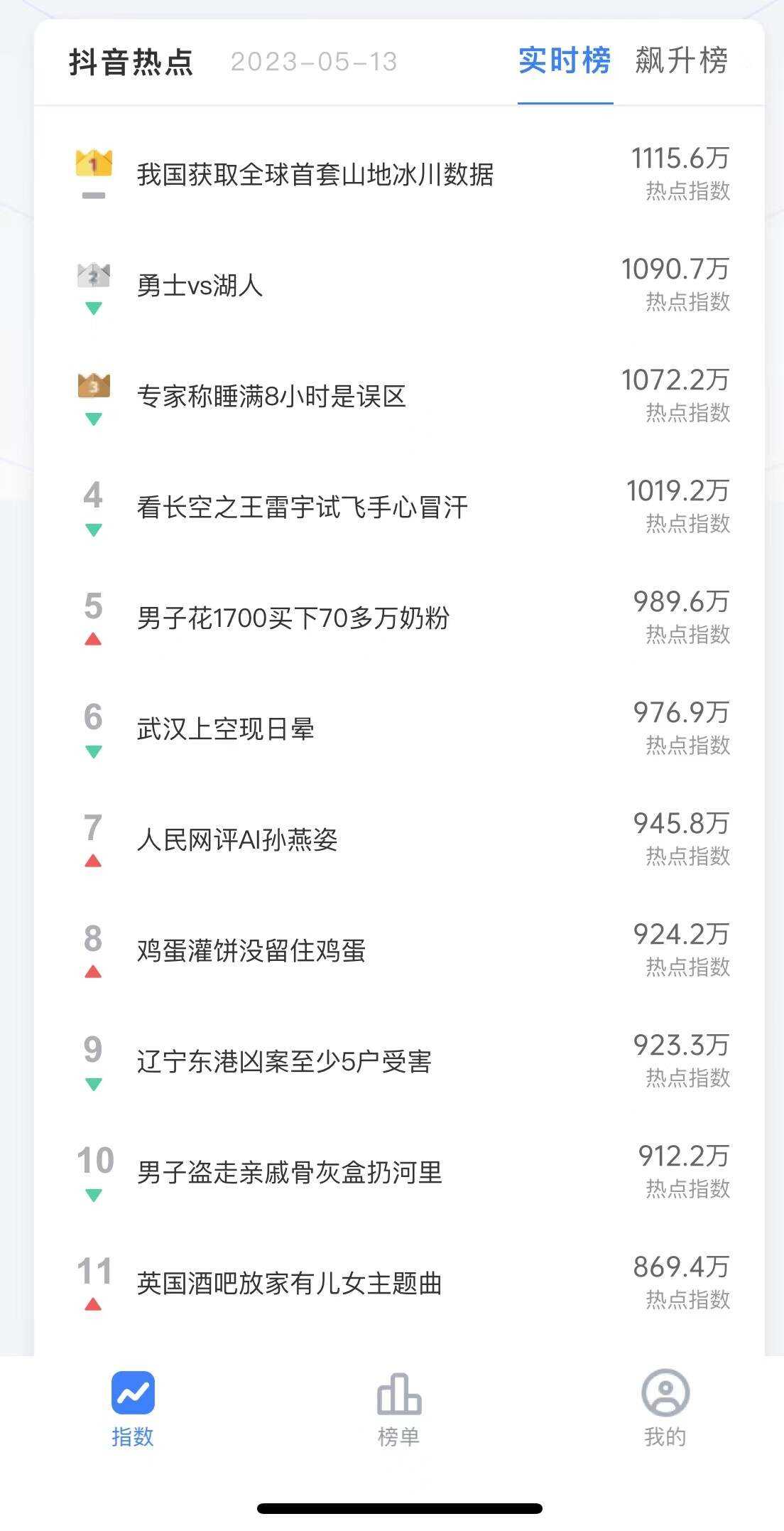 图片[2] - 抓取抖音热榜源码分享 接口为php 前端展示用小程序 - 项目资源网