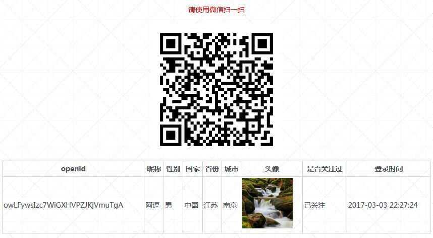 PHP微信扫码关注公众号并授权登录源码 - 项目资源网