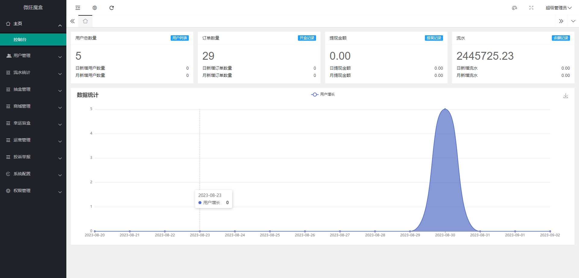 图片[2] - 最新潮乎盲盒源码带搭建教程 - 项目资源网
