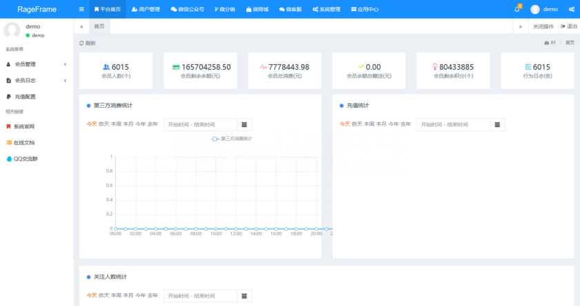 图片[2] - RF 微商城一款免费开源的基础销售功能的微商城源码 - 项目资源网